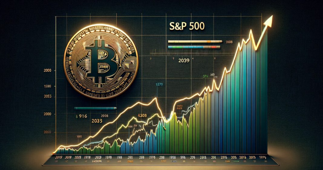 bitcoin-matches-21-years-of-s&p-500-trading-in-just-over-a-decade-of-24/7-markets
